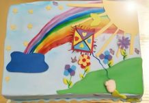 Работилничка за сладки мечти